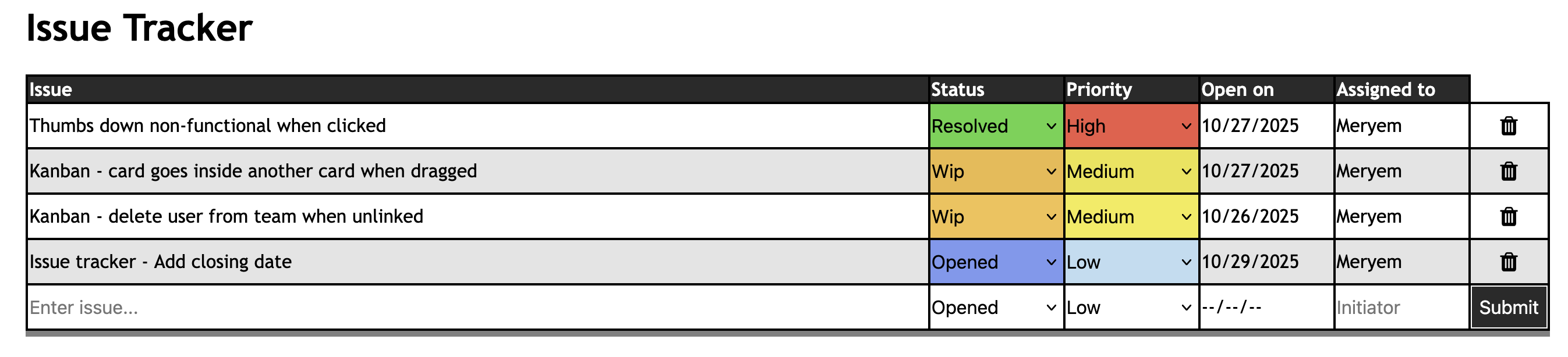 screenshot of issue tracker
